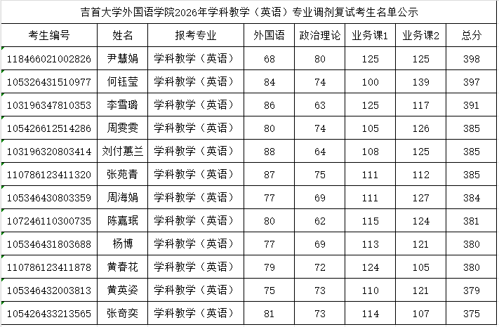 学科将教学（英语）.png